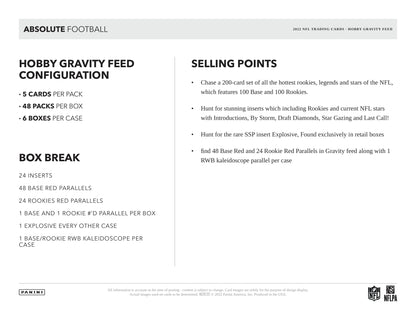 2023 Panini Absolute Football Gravity Feed 6 Box Case