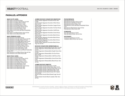 2022 Panini Select Football Hobby Box