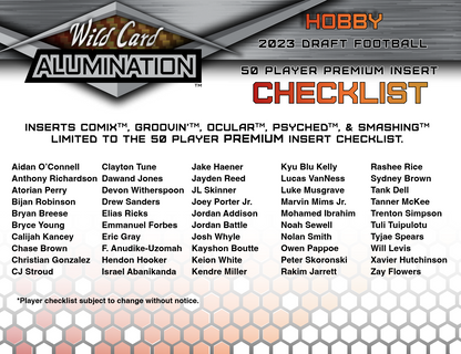 2023 Wild Card Alumination Draft Football Hobby 12 Box Case