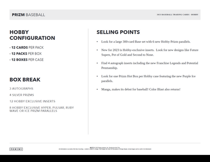 2023 Panini Prizm Baseball Hobby 12 Box Case