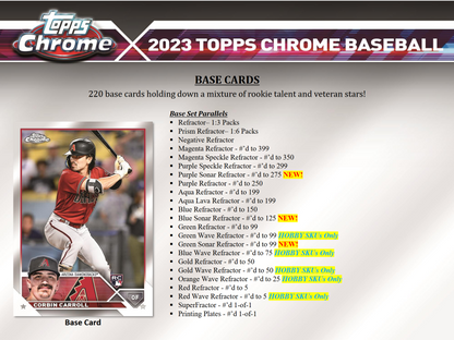 2023 Topps Chrome Baseball Jumbo HTA 8 Box Case