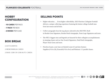 2023 Panini Flawless Collegiate Football Hobby 2 Box Case