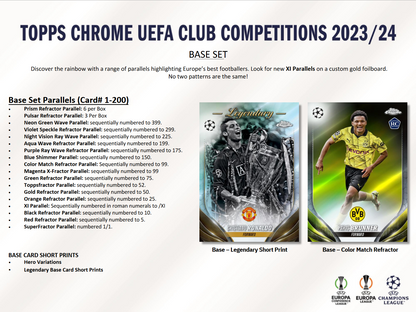 2023-24 Topps UEFA Club Competitions Chrome Soccer Jumbo 8 Box Case