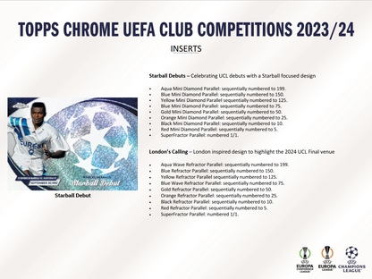 2023-24 Topps UEFA Club Competitions Chrome Soccer Jumbo 8 Box Case