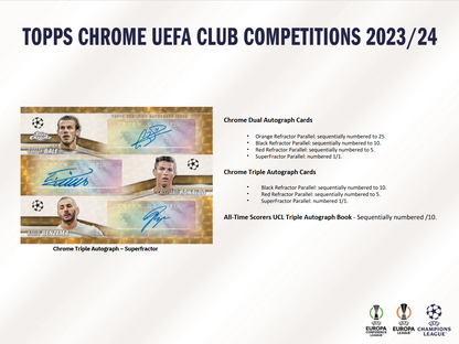 2023-24 Topps UEFA Club Competitions Chrome Soccer Jumbo Box