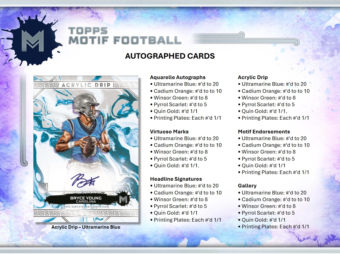 2023 Topps Motif Football Hobby Box